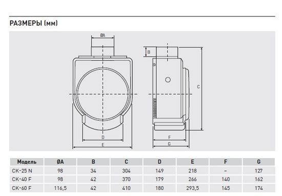 Кухонная вытяжка Soler & Palau CK 40F